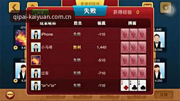 开元棋牌怎么下载 开元棋牌怎么下载 - 开元棋牌官网(KY)官方网站 - 官方正版入口