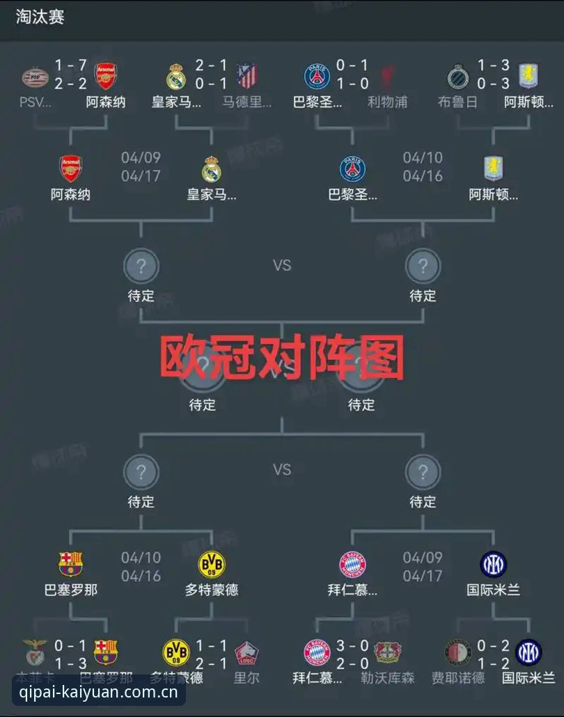埃梅里欧联杯五冠王全面解析：从塞维利亚到维拉的冠军密码